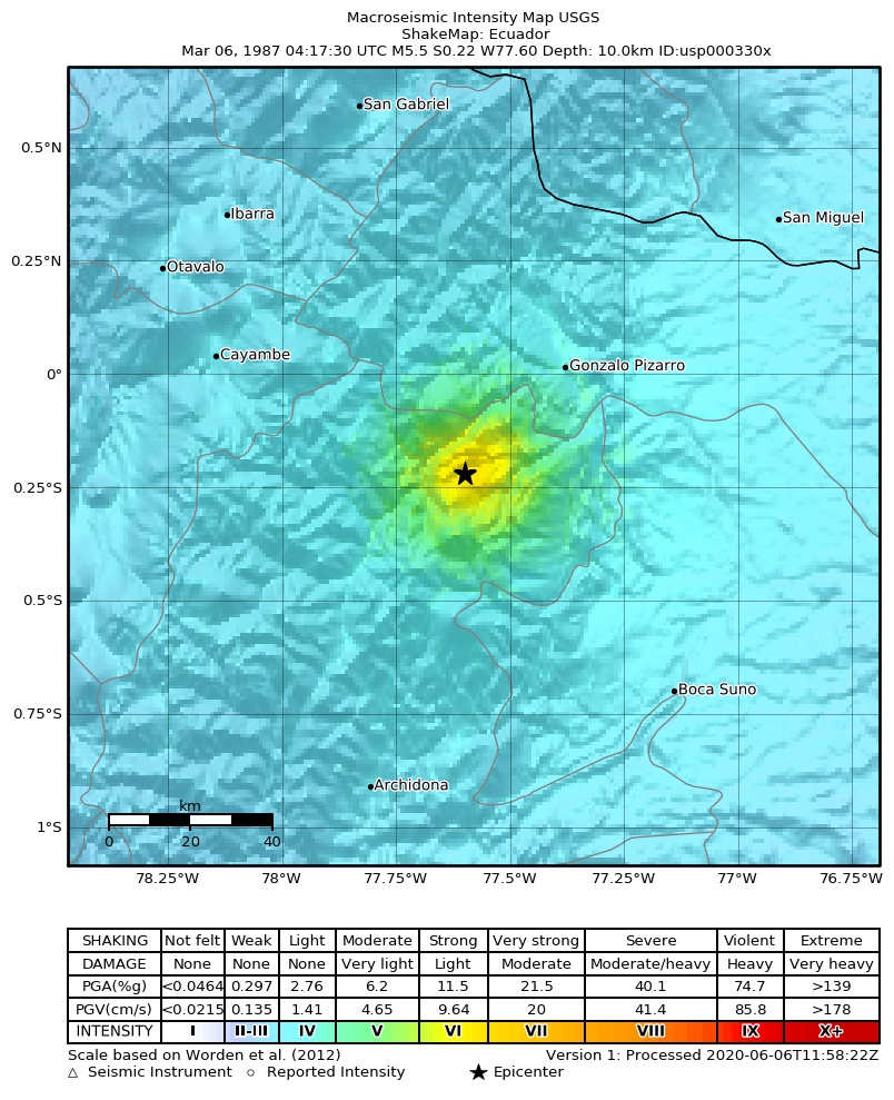 USGS ShakeMap: estimated shaking intensity around the epicenter