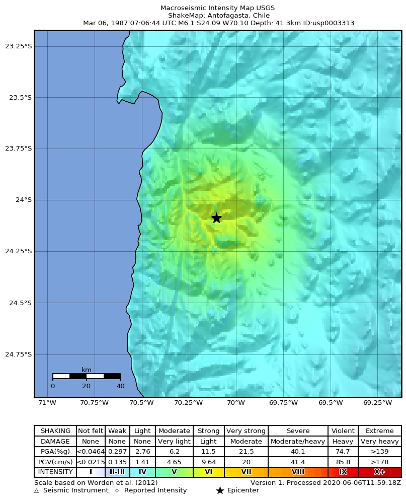 USGS ShakeMap: estimated shaking intensity around the epicenter