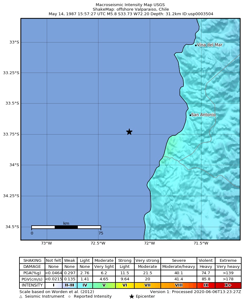 USGS ShakeMap: estimated shaking intensity around the epicenter