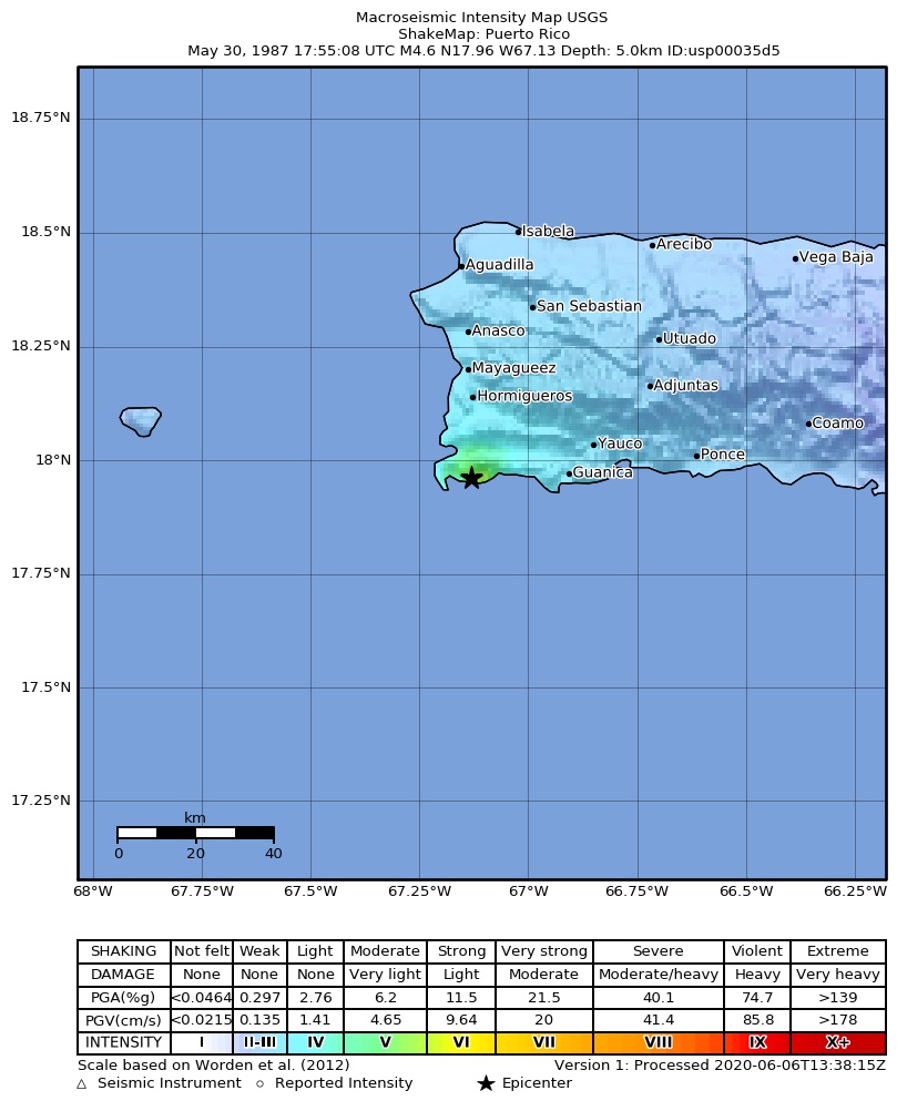 USGS ShakeMap: estimated shaking intensity around the epicenter