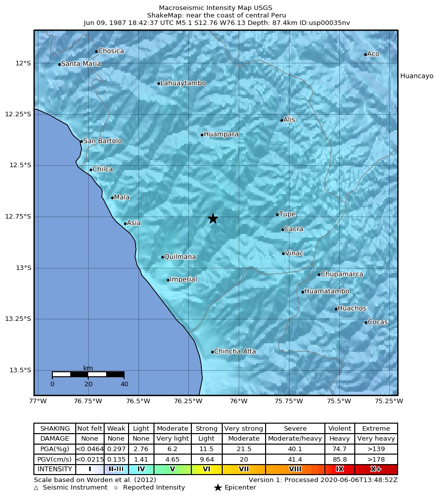 USGS ShakeMap: estimated shaking intensity around the epicenter
