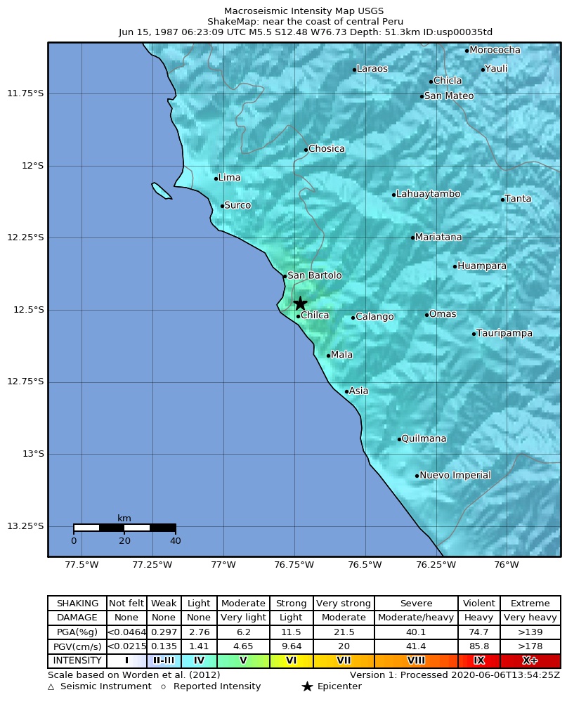 USGS ShakeMap: estimated shaking intensity around the epicenter