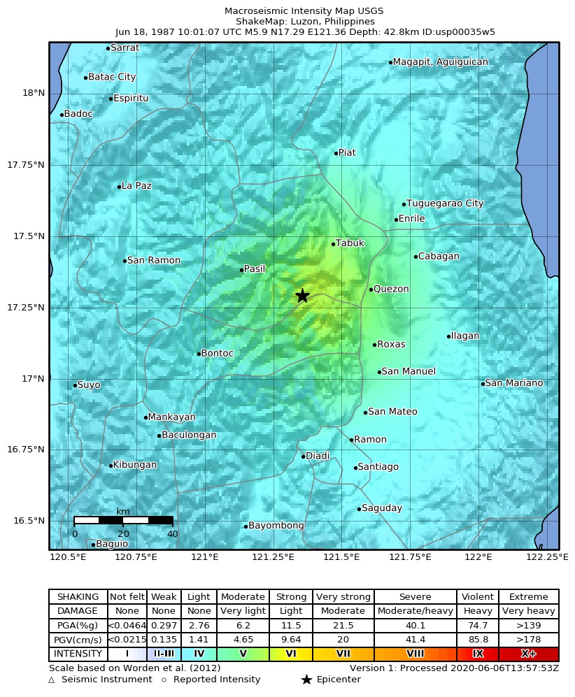 USGS ShakeMap: estimated shaking intensity around the epicenter