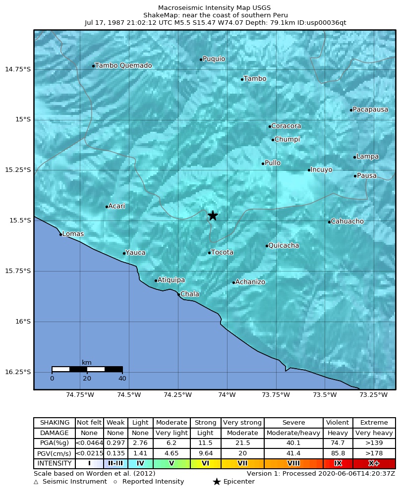 USGS ShakeMap: estimated shaking intensity around the epicenter