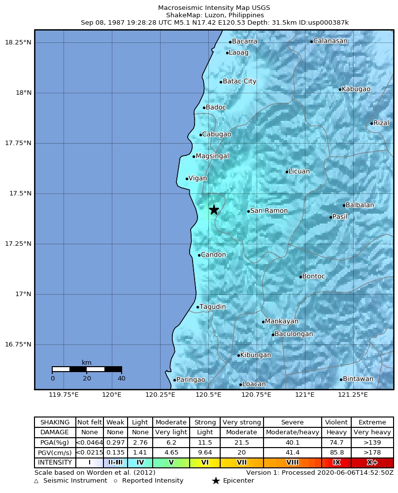 USGS ShakeMap: estimated shaking intensity around the epicenter
