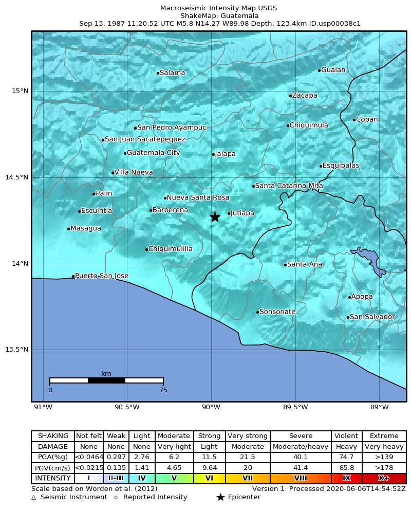 USGS ShakeMap: estimated shaking intensity around the epicenter
