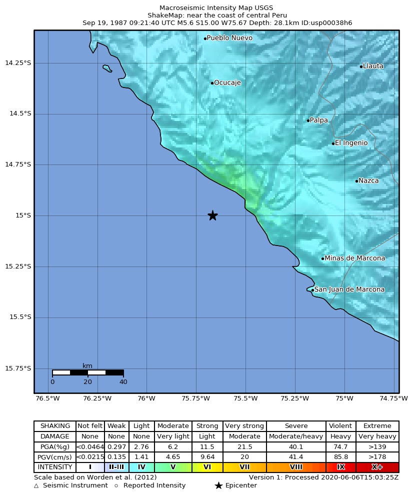USGS ShakeMap: estimated shaking intensity around the epicenter