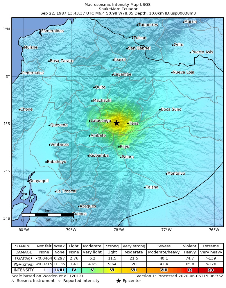 USGS ShakeMap: estimated shaking intensity around the epicenter