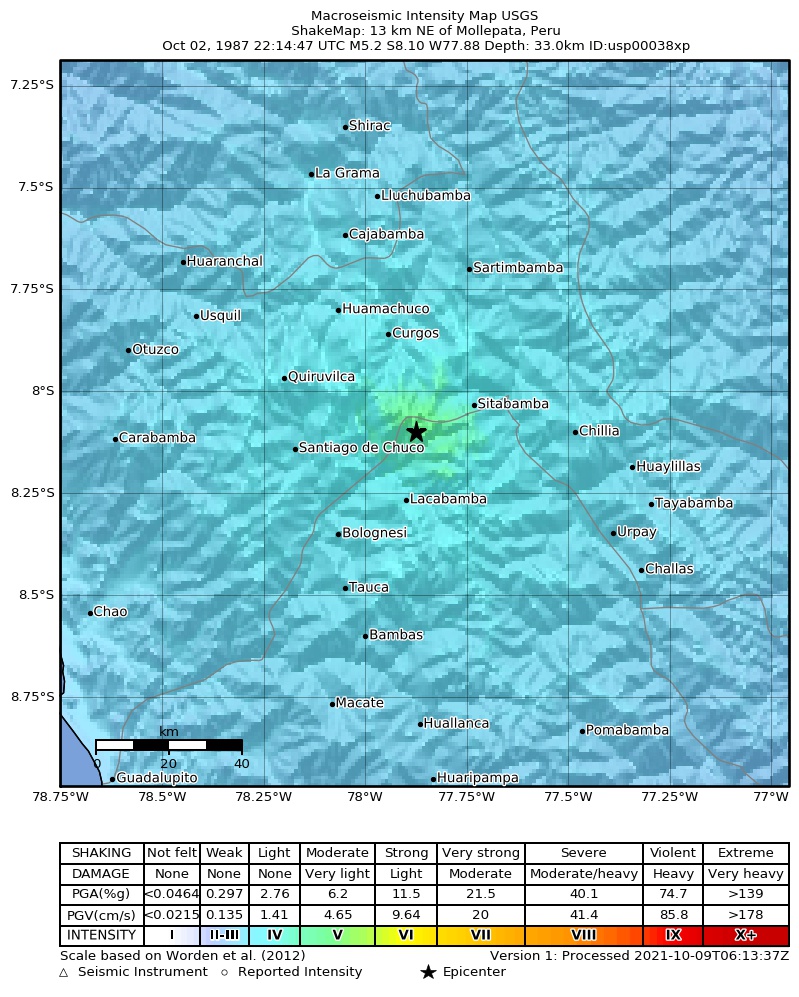 USGS ShakeMap: estimated shaking intensity around the epicenter