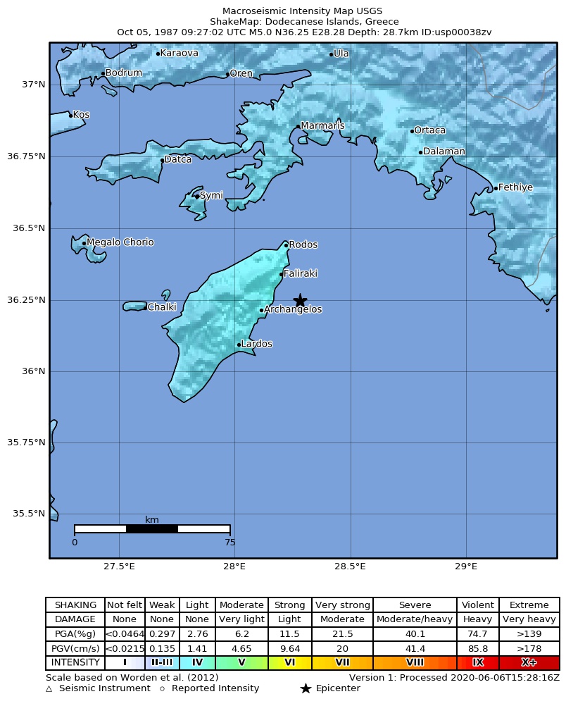 USGS ShakeMap: estimated shaking intensity around the epicenter