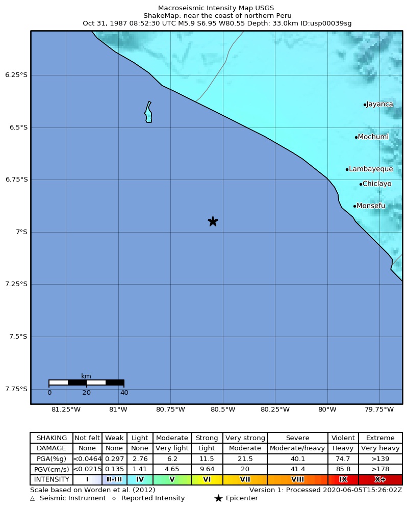 USGS ShakeMap: estimated shaking intensity around the epicenter