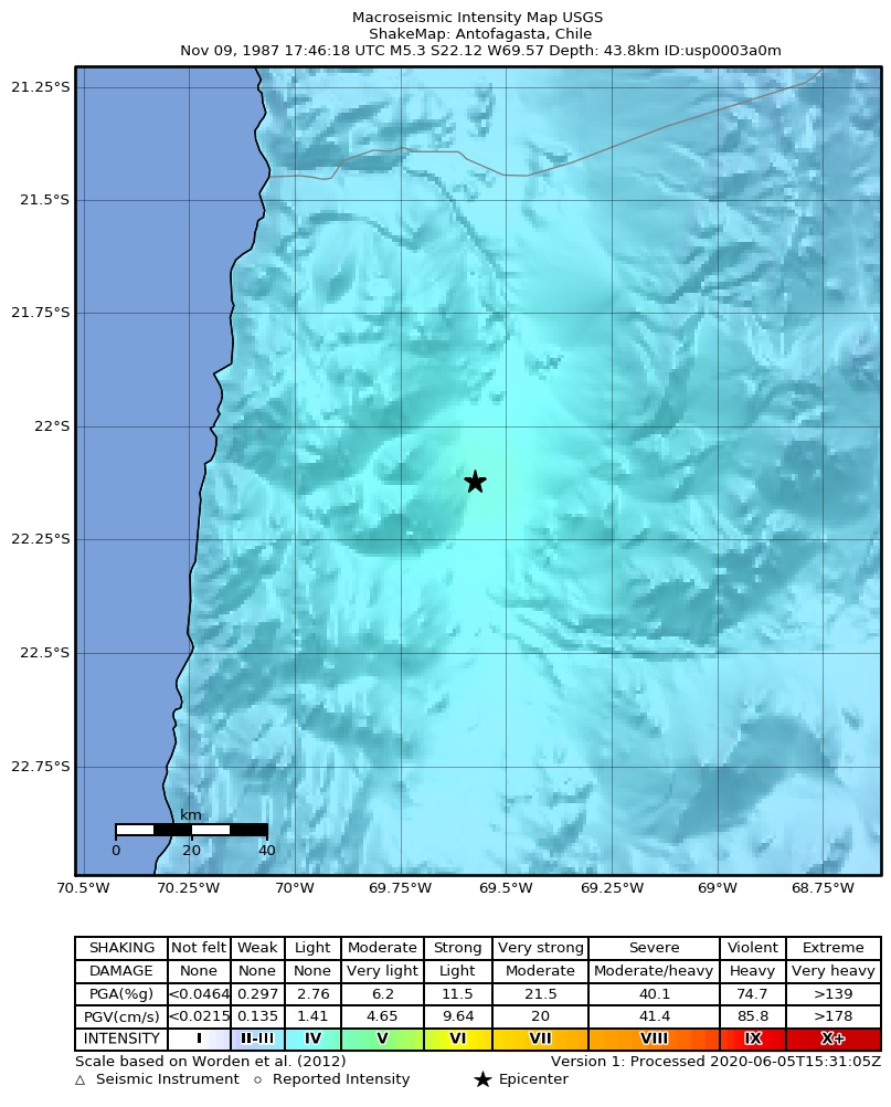 USGS ShakeMap: estimated shaking intensity around the epicenter
