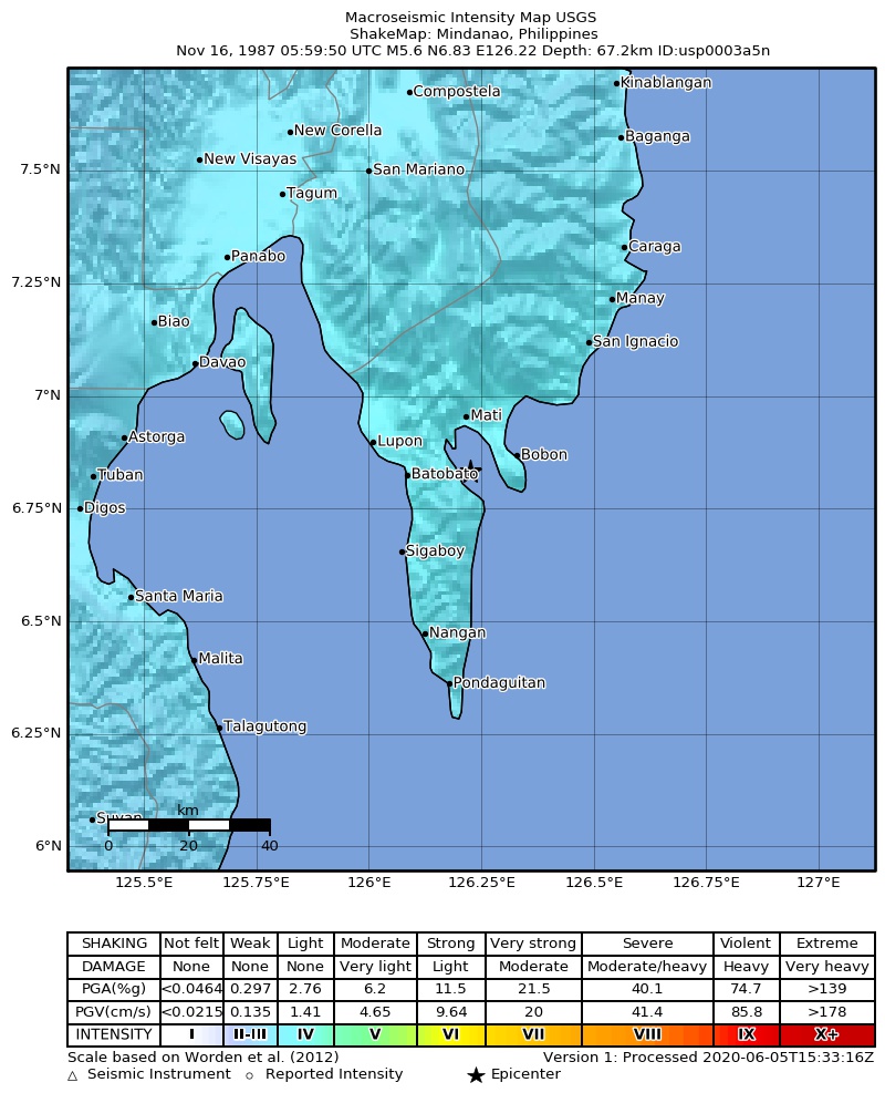 USGS ShakeMap: estimated shaking intensity around the epicenter