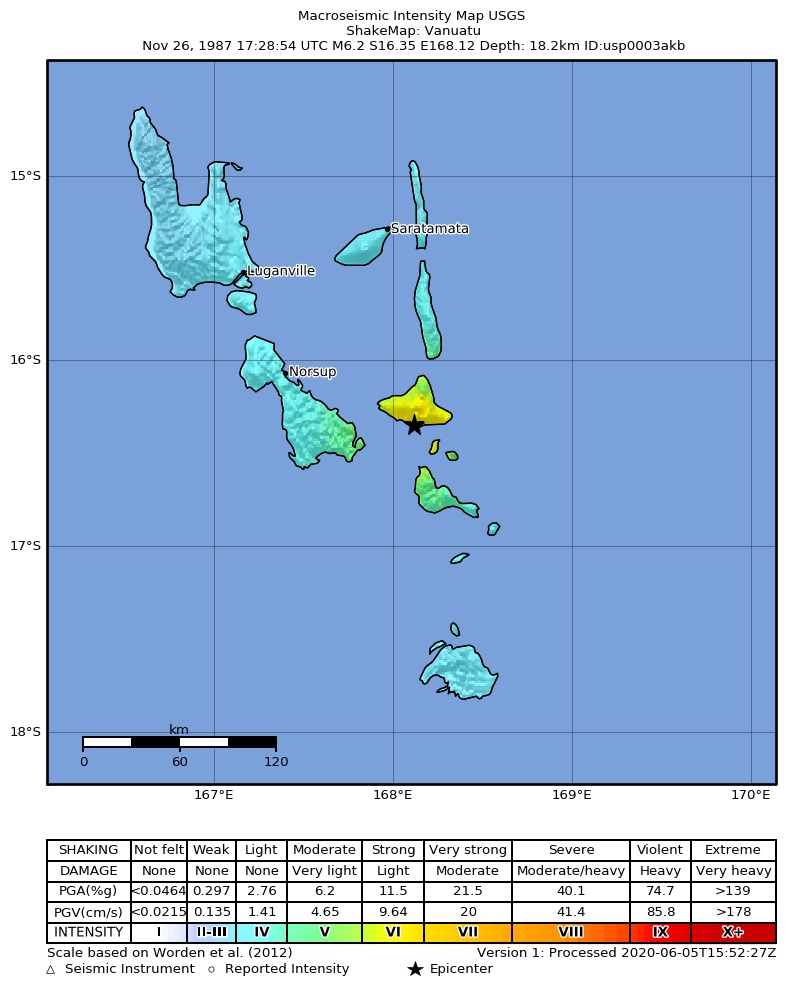 USGS ShakeMap: estimated shaking intensity around the epicenter