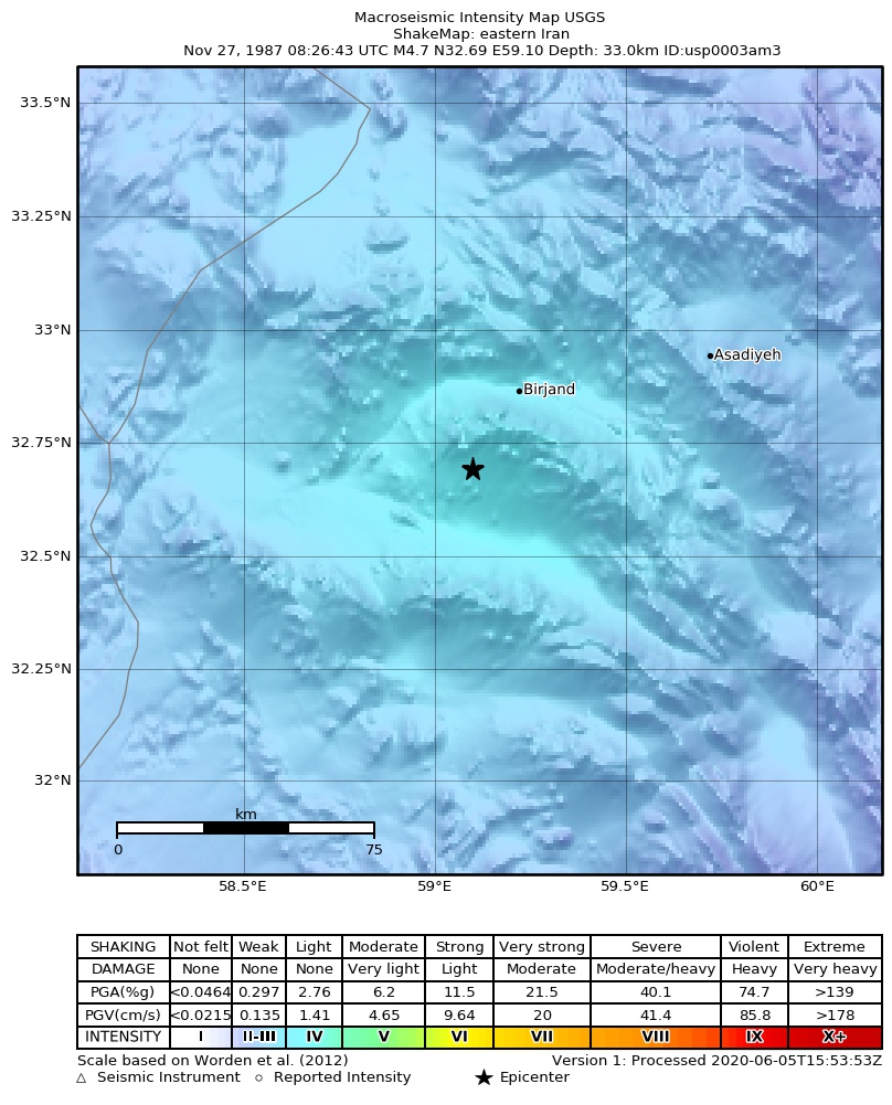USGS ShakeMap: estimated shaking intensity around the epicenter