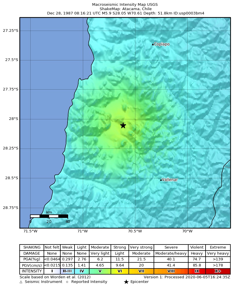 USGS ShakeMap: estimated shaking intensity around the epicenter