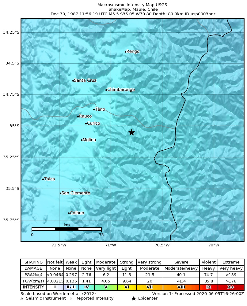 USGS ShakeMap: estimated shaking intensity around the epicenter
