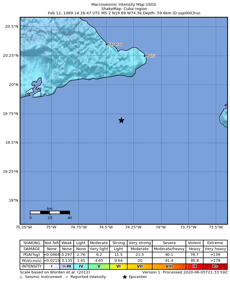 USGS ShakeMap: estimated shaking intensity around the epicenter