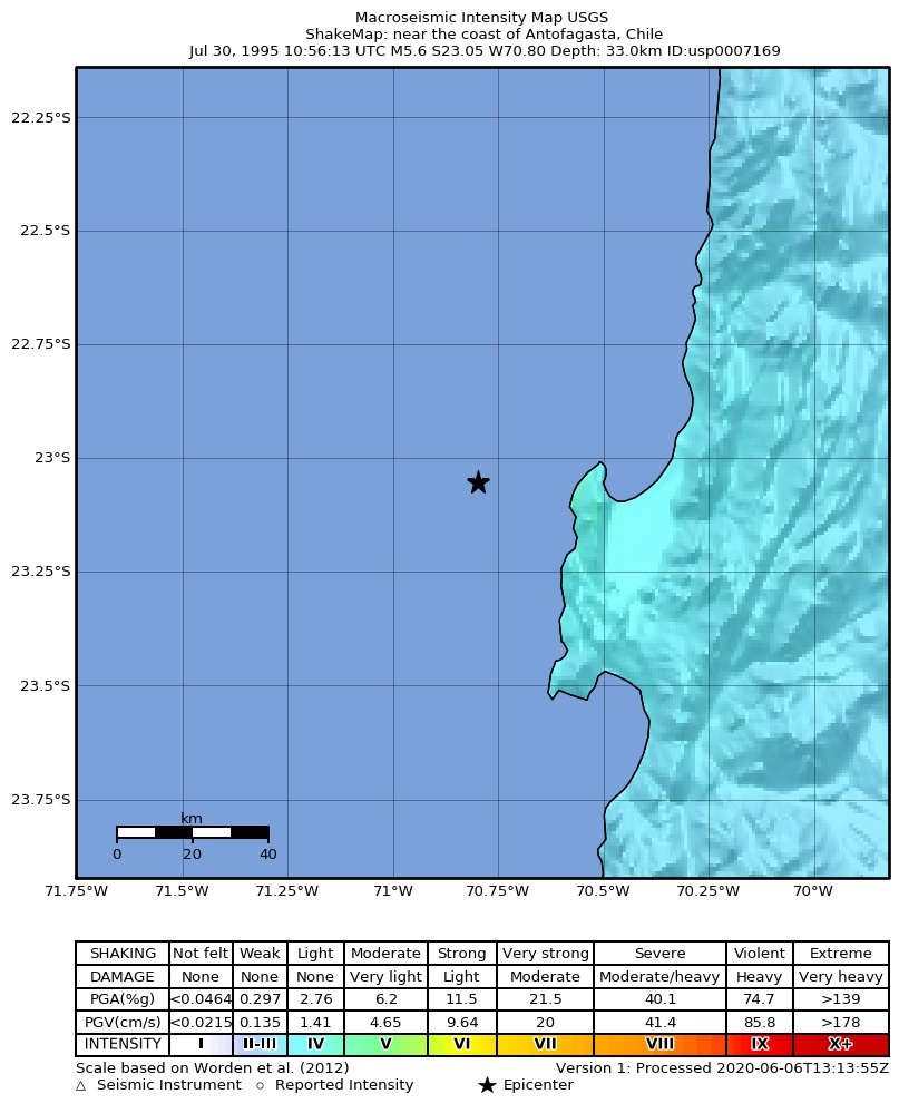 USGS ShakeMap: estimated shaking intensity around the epicenter