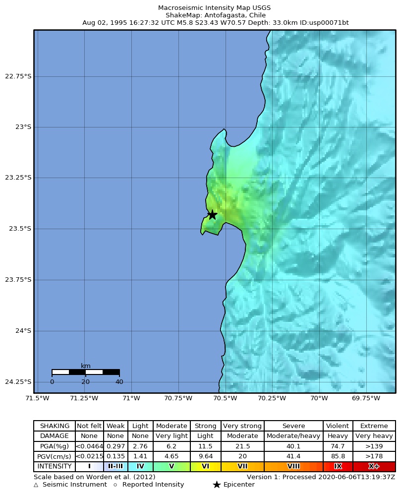 USGS ShakeMap: estimated shaking intensity around the epicenter