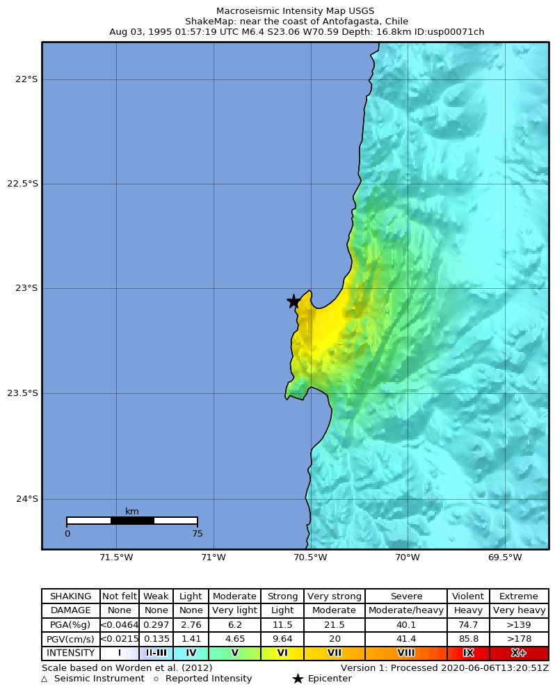 USGS ShakeMap: estimated shaking intensity around the epicenter