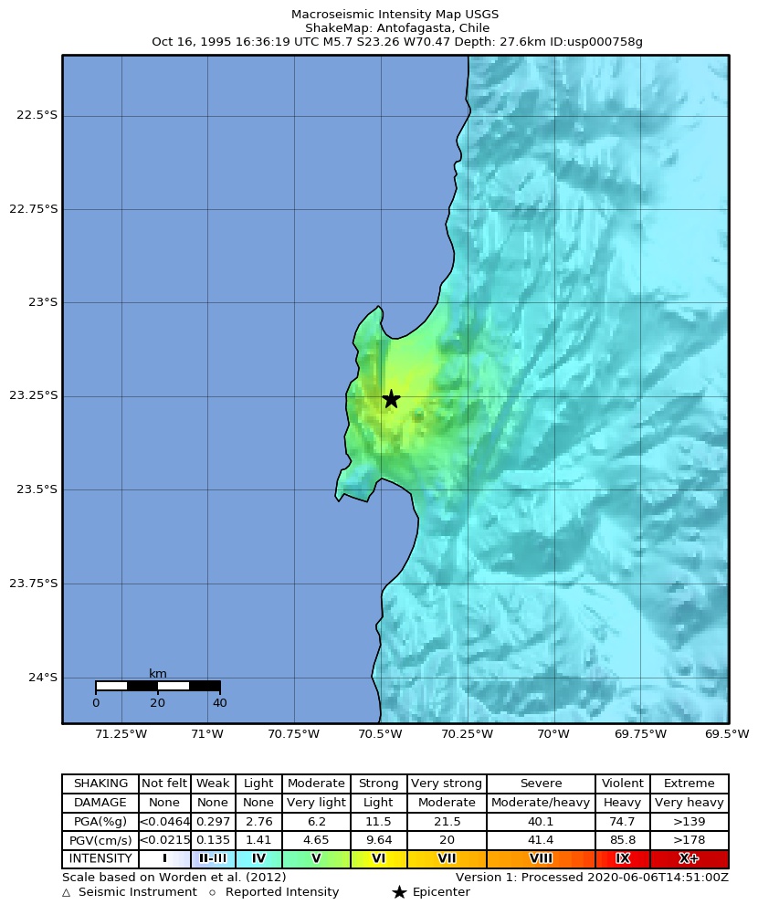 USGS ShakeMap: estimated shaking intensity around the epicenter