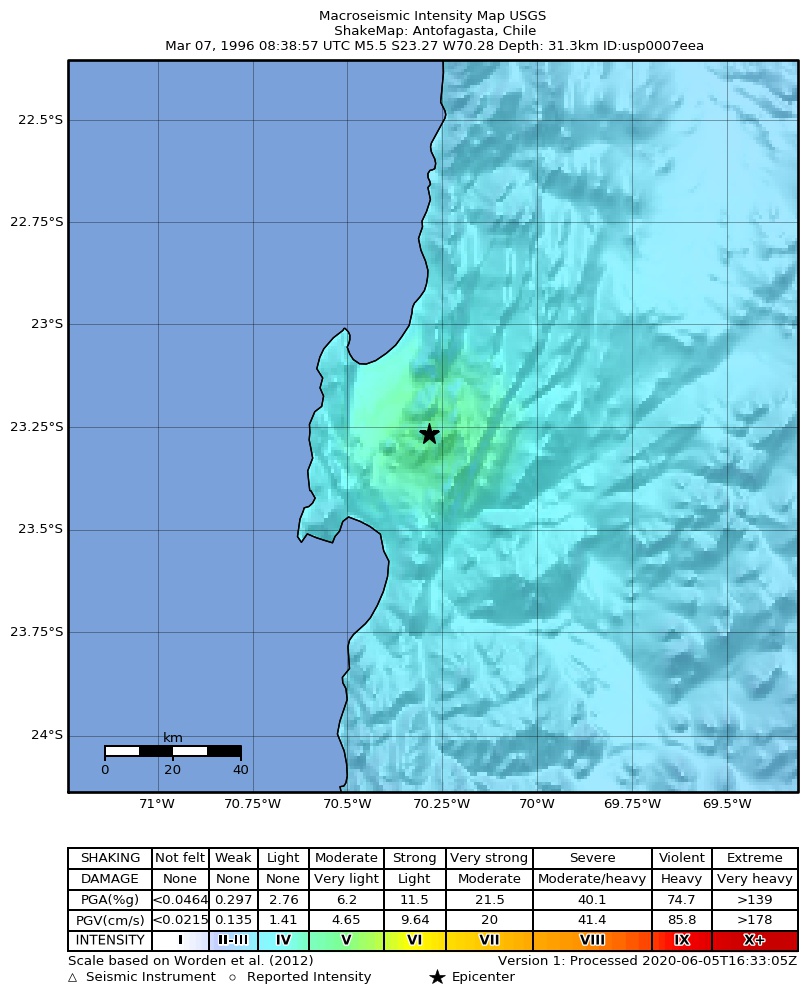 USGS ShakeMap: estimated shaking intensity around the epicenter
