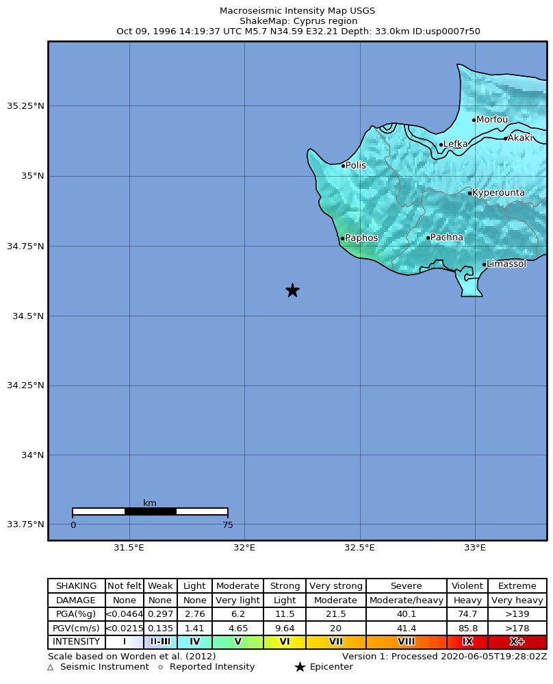 USGS ShakeMap: estimated shaking intensity around the epicenter