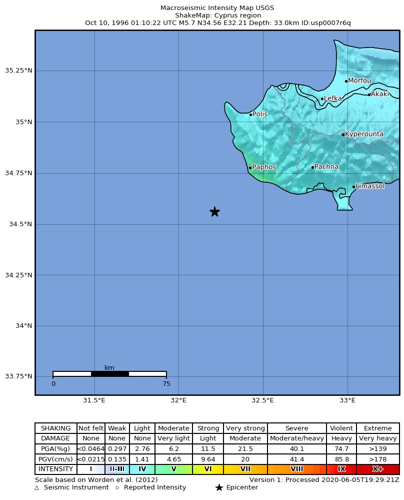 USGS ShakeMap: estimated shaking intensity around the epicenter
