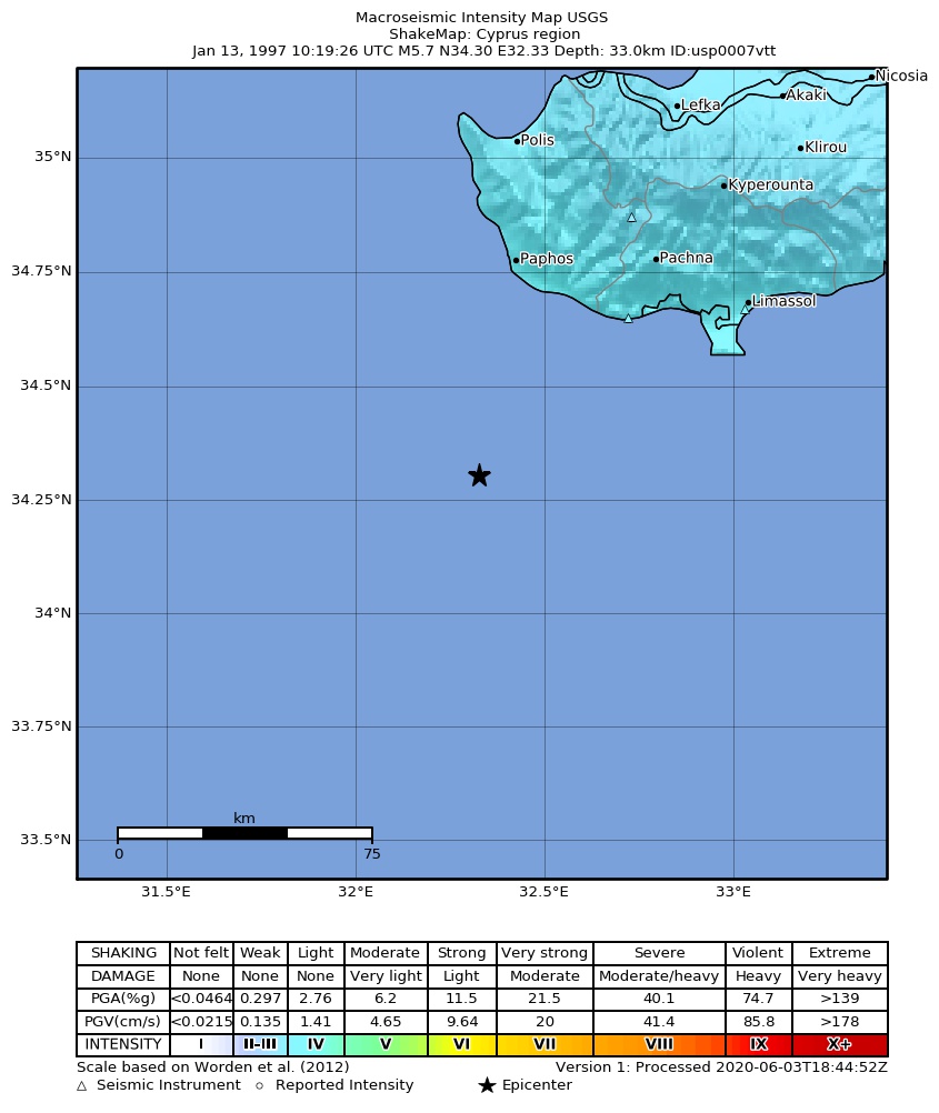 USGS ShakeMap: estimated shaking intensity around the epicenter