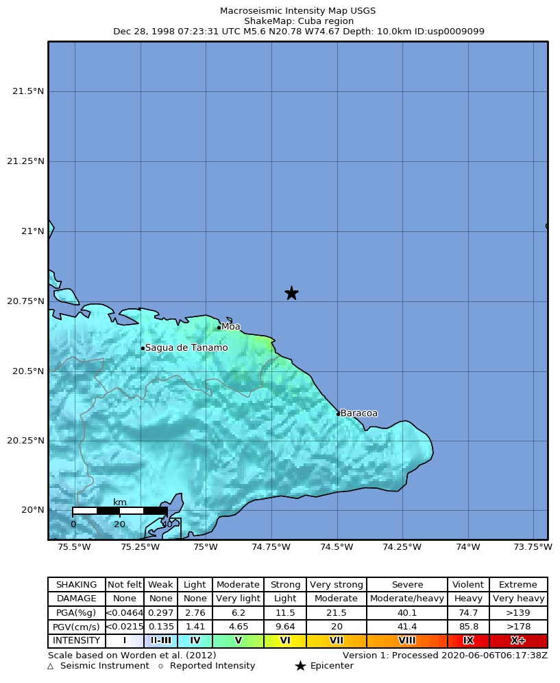 USGS ShakeMap: estimated shaking intensity around the epicenter