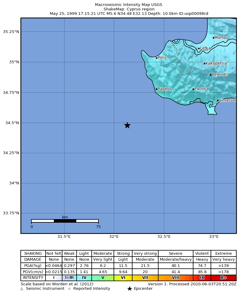 USGS ShakeMap: estimated shaking intensity around the epicenter