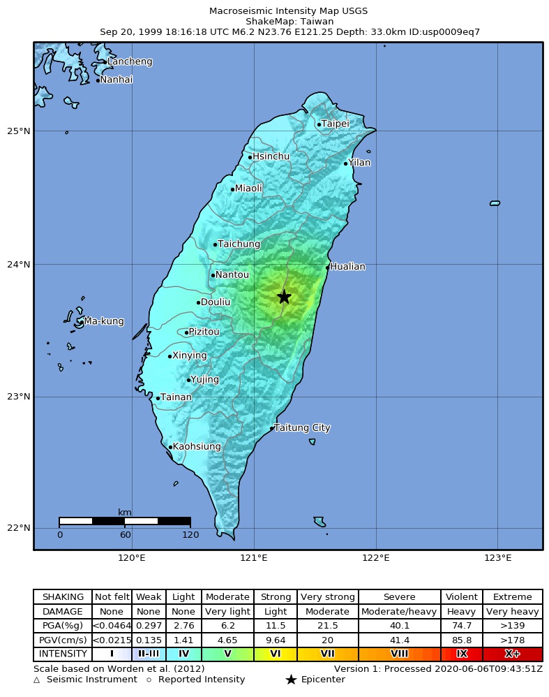 USGS ShakeMap: estimated shaking intensity around the epicenter