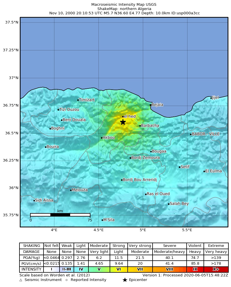 USGS ShakeMap: estimated shaking intensity around the epicenter