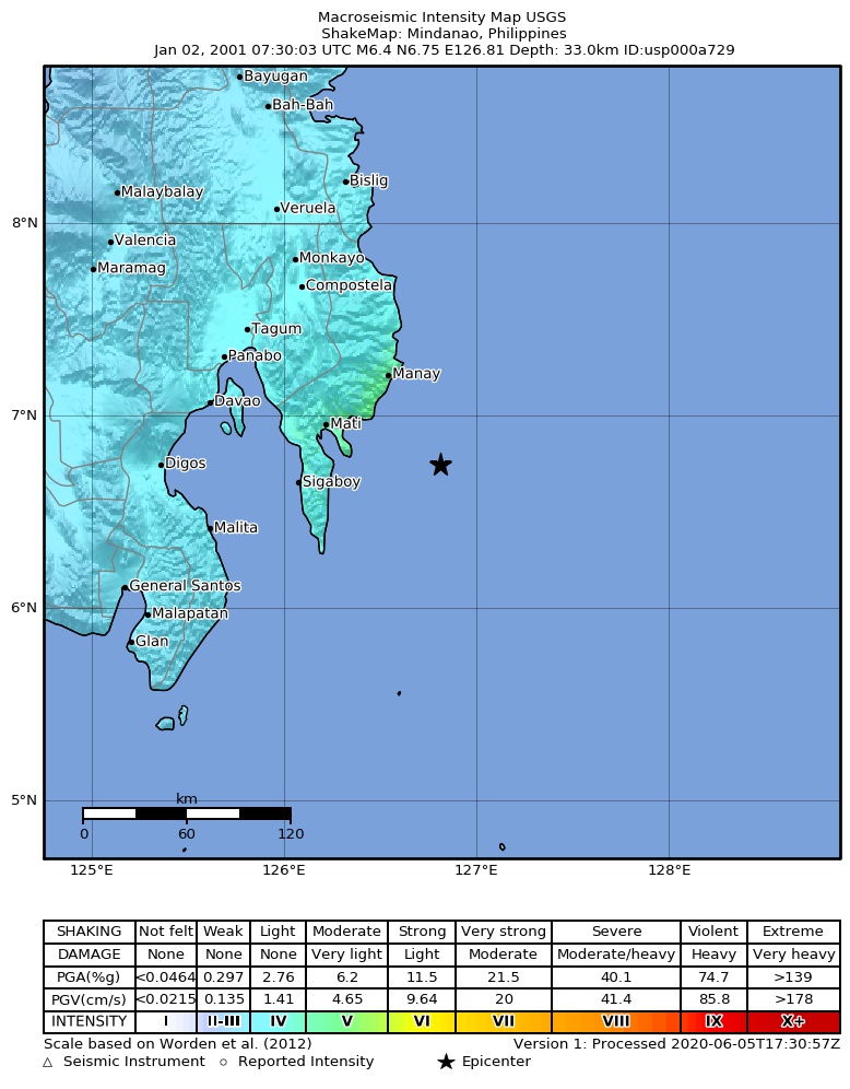 USGS ShakeMap: estimated shaking intensity around the epicenter