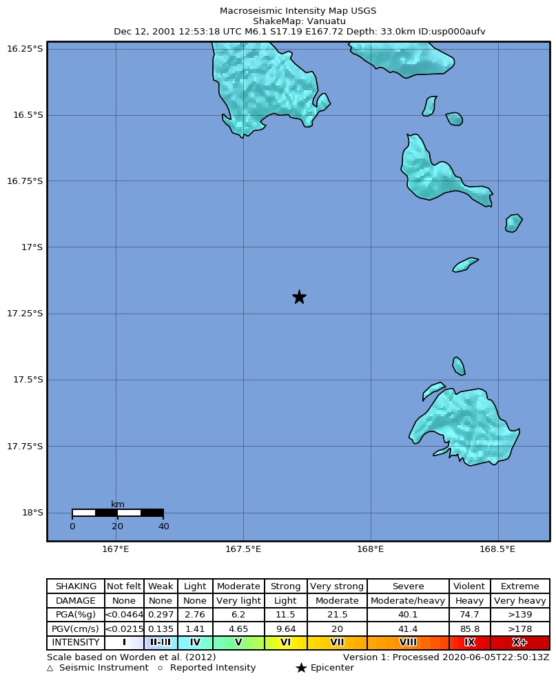 USGS ShakeMap: estimated shaking intensity around the epicenter