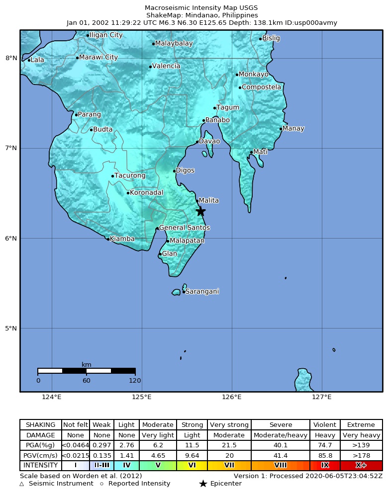 USGS ShakeMap: estimated shaking intensity around the epicenter