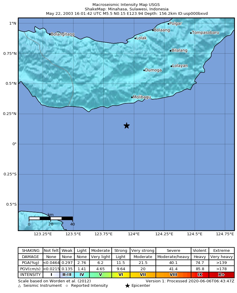 USGS ShakeMap: estimated shaking intensity around the epicenter
