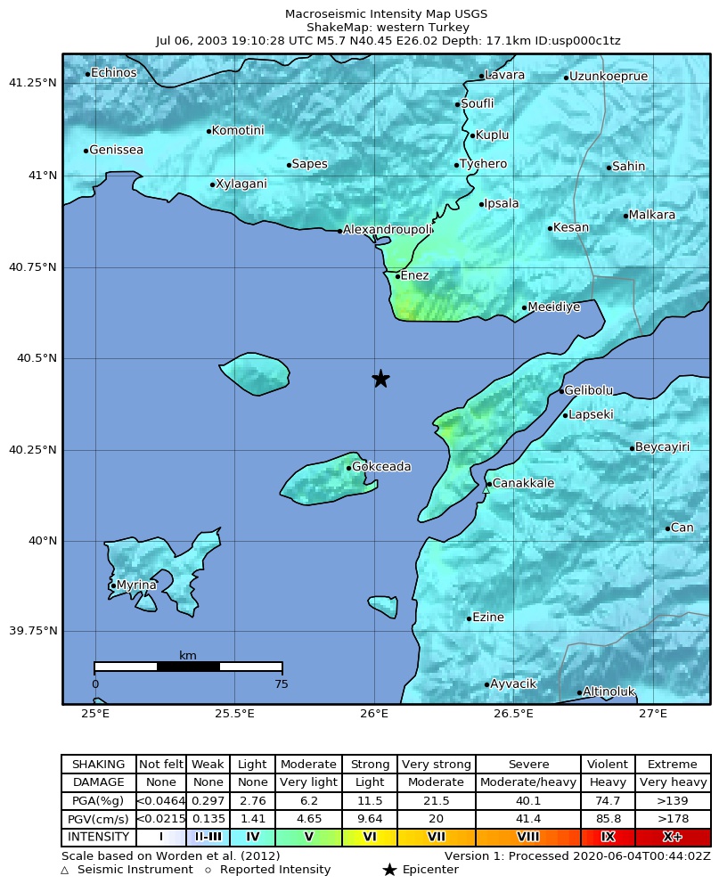 USGS ShakeMap: estimated shaking intensity around the epicenter