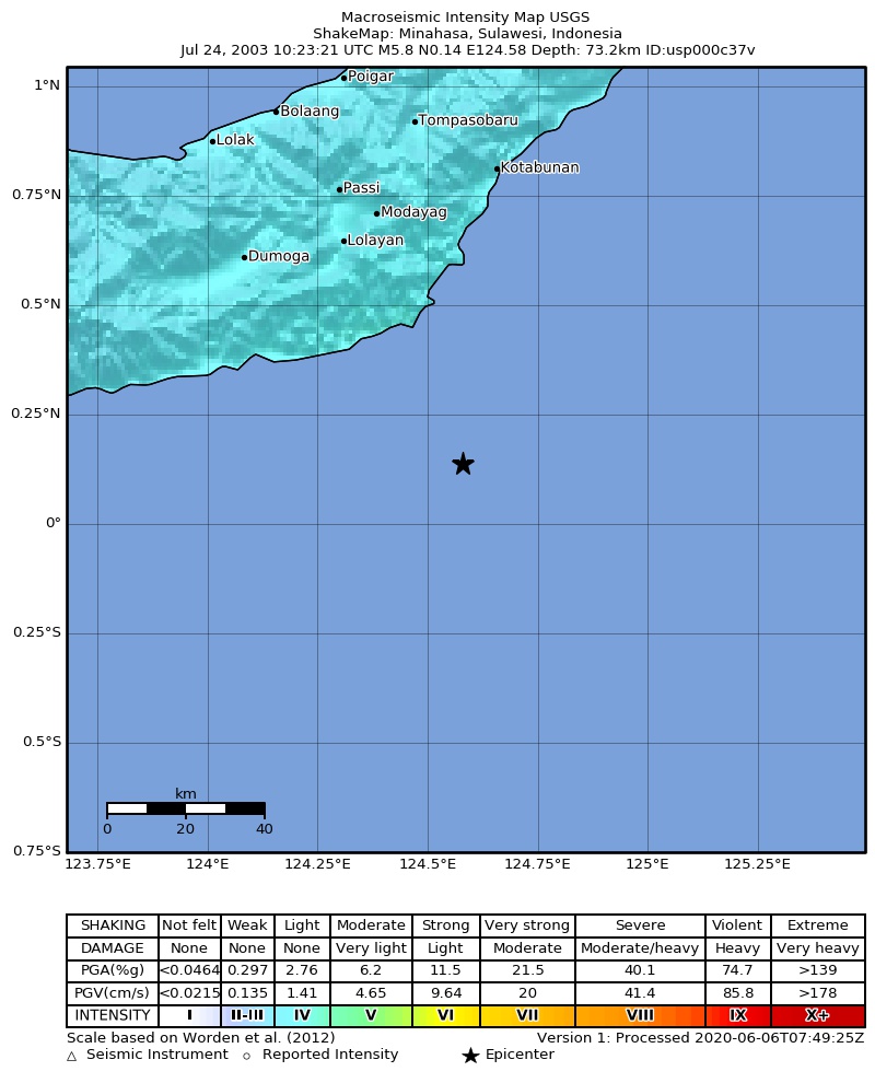 USGS ShakeMap: estimated shaking intensity around the epicenter