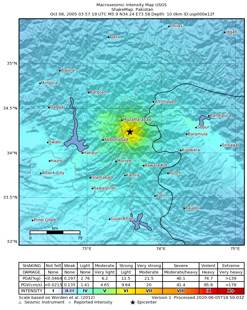 USGS ShakeMap: estimated shaking intensity around the epicenter