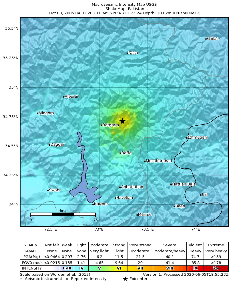 USGS ShakeMap: estimated shaking intensity around the epicenter