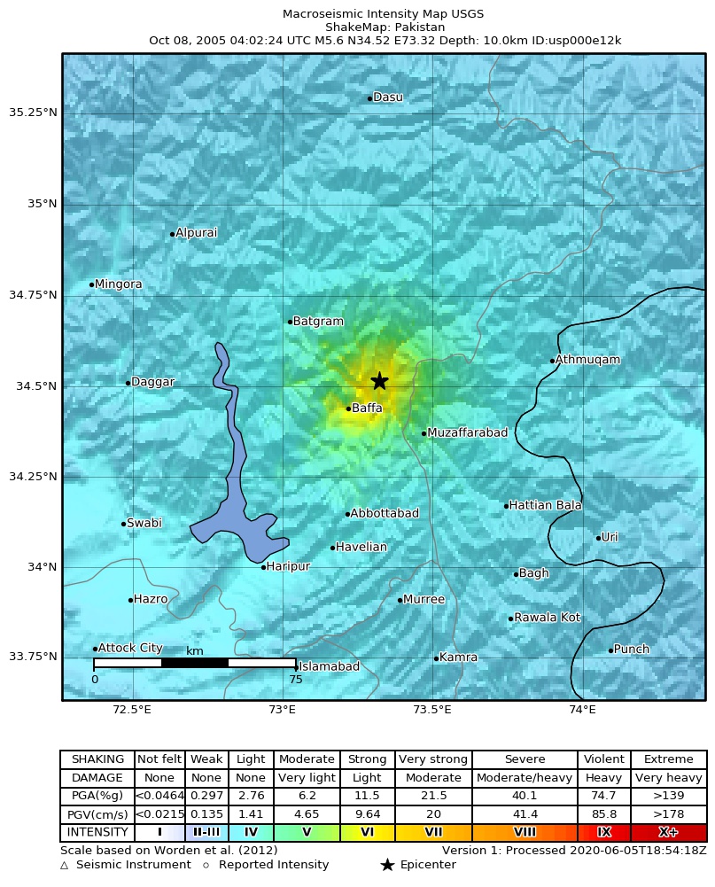 USGS ShakeMap: estimated shaking intensity around the epicenter