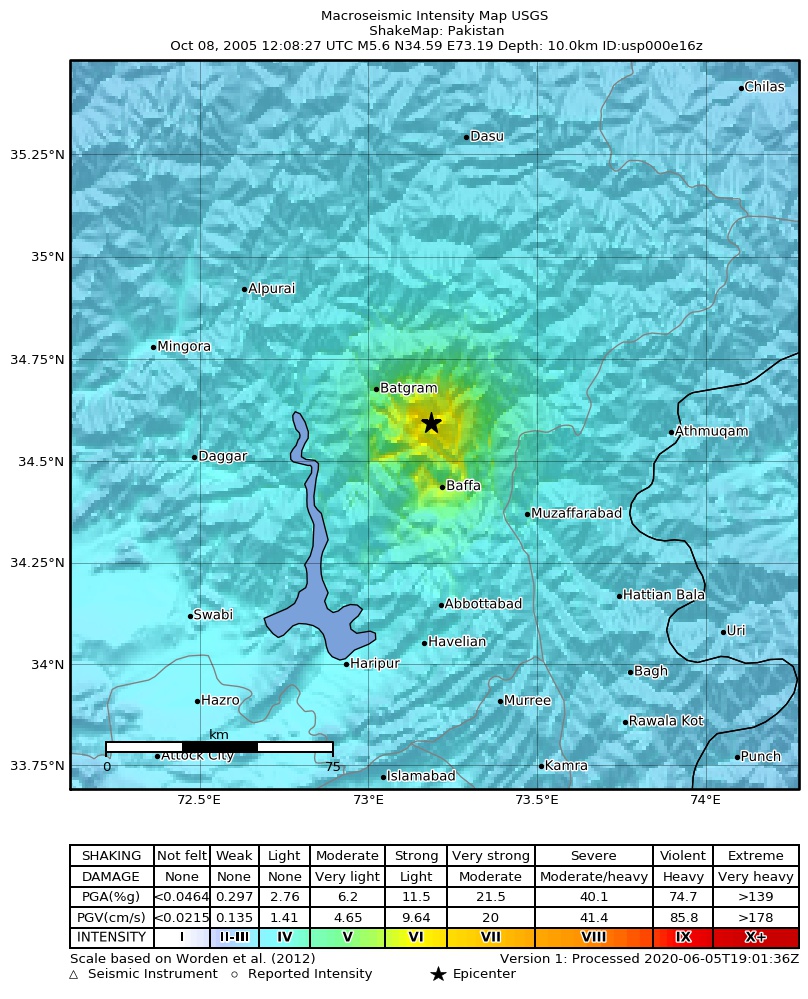 USGS ShakeMap: estimated shaking intensity around the epicenter