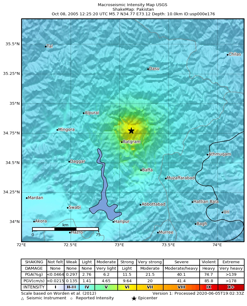 USGS ShakeMap: estimated shaking intensity around the epicenter