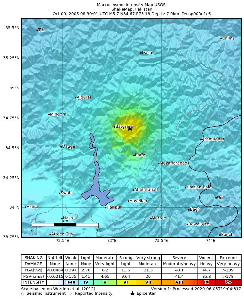 USGS ShakeMap: estimated shaking intensity around the epicenter