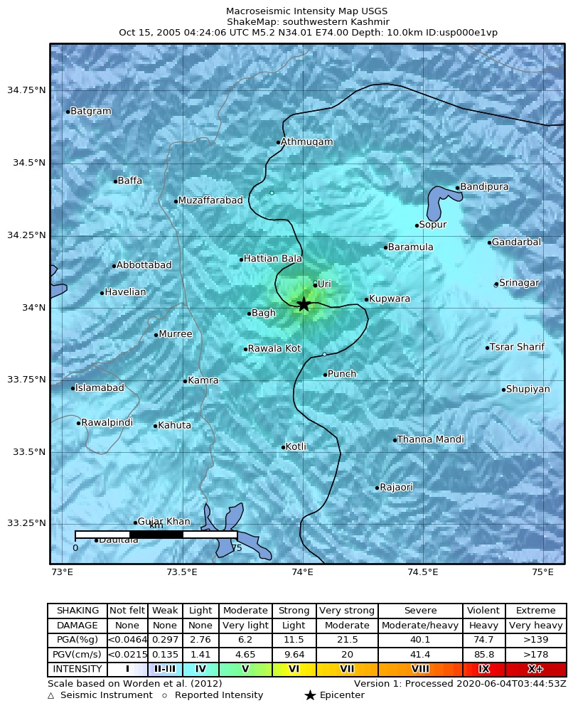USGS ShakeMap: estimated shaking intensity around the epicenter