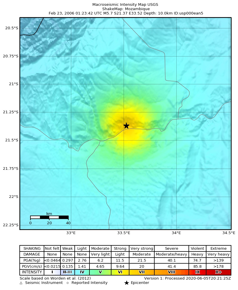 USGS ShakeMap: estimated shaking intensity around the epicenter