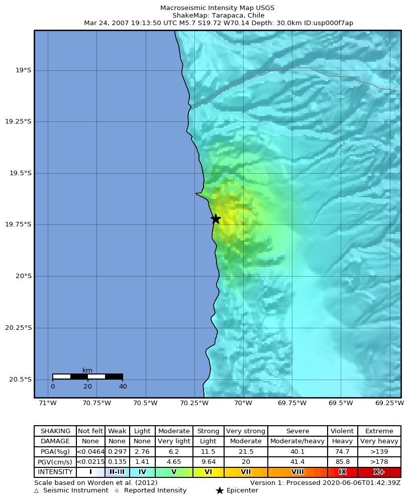 USGS ShakeMap: estimated shaking intensity around the epicenter