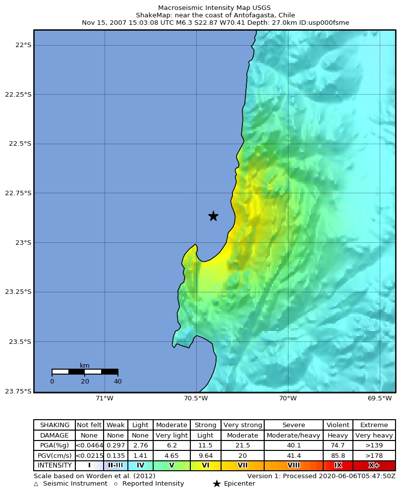 USGS ShakeMap: estimated shaking intensity around the epicenter